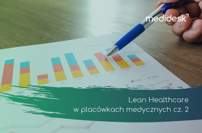 Jak wdrożyć Lean Healthcare? cz.2