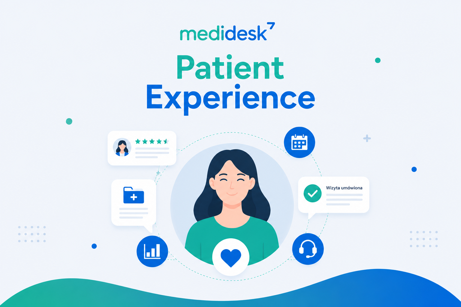 Patient Experience w placówce medycznej, co naprawdę decyduje, że pacjent wybiera właśnie Ciebie