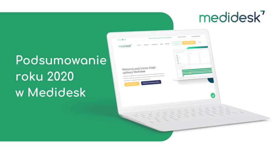 Co zmienił rok 2020 w Medidesk