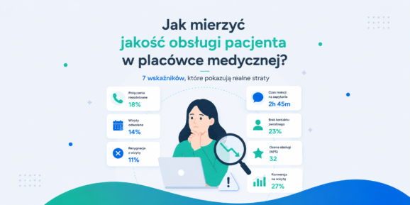 Grafika obrazująca mierzenia jakości obsługi klienta.
