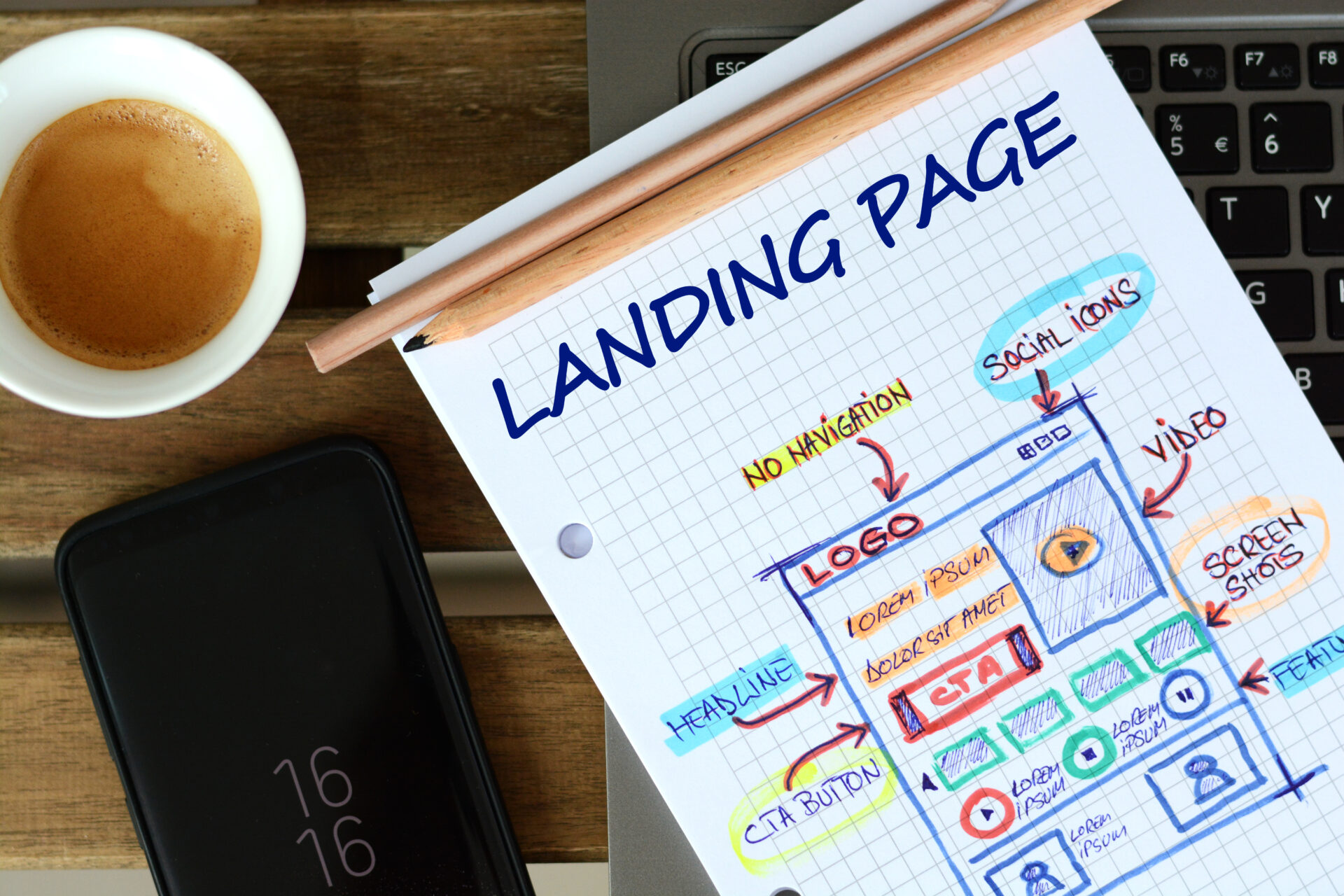 Landing page, czyli skuteczna strona sprzedażowa usług medycznych cz. 2