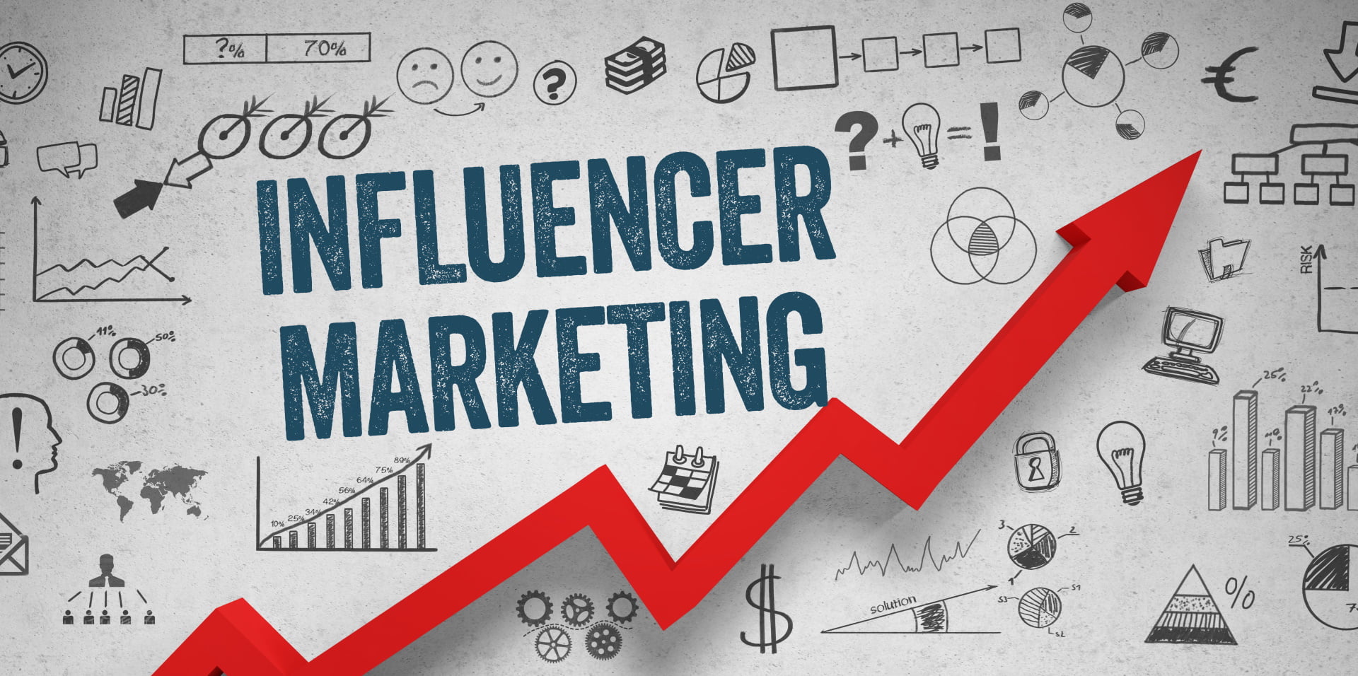 Influencerzy w marketingu placówek medycznych