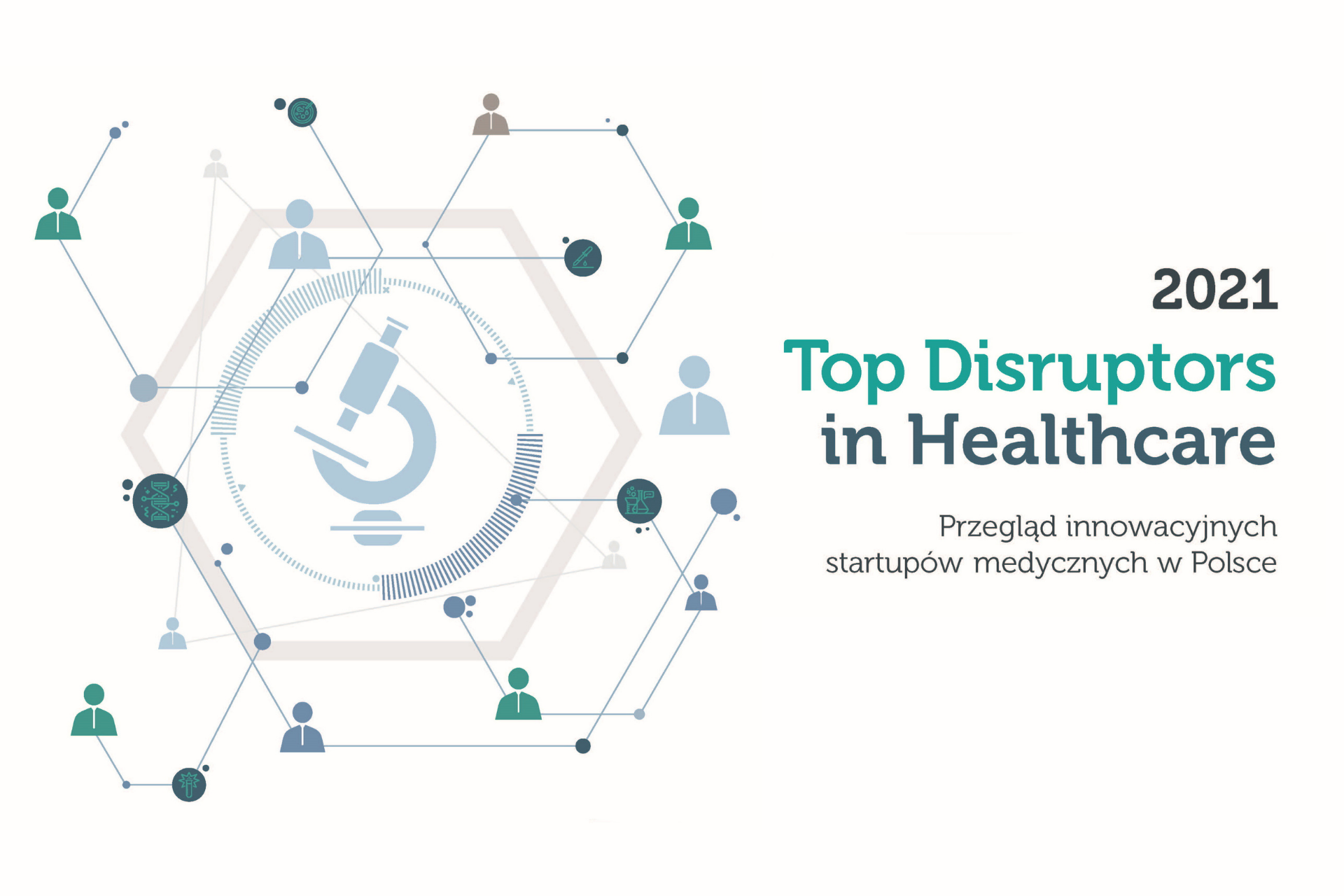 Medidesk w 2 edycji zestawienia Top Disruptors In Healthcare 2021